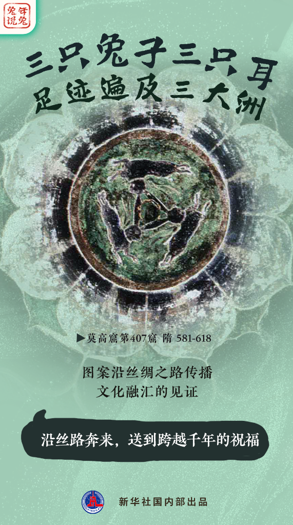新年“兔”點啥？跨越時空，兔子們發(fā)來祝福！