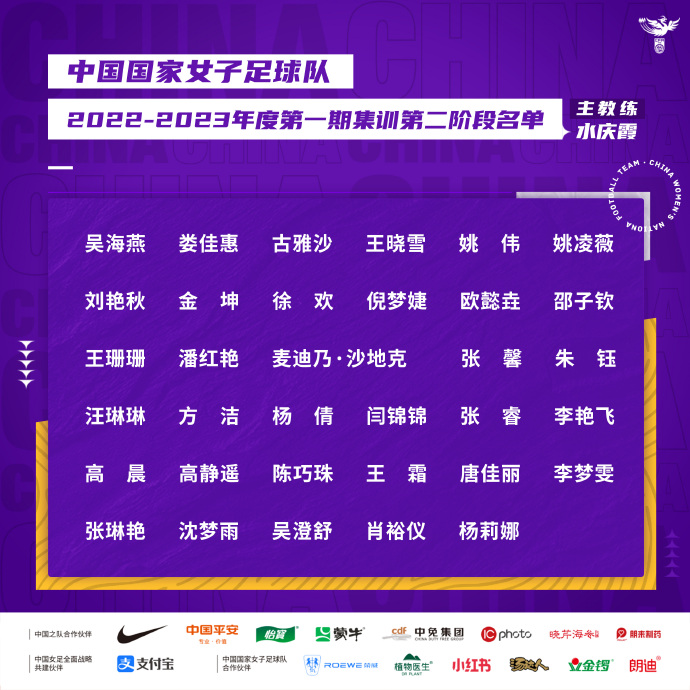 中國女足海外熱身喜憂參半，但世界杯并非毫無機會
