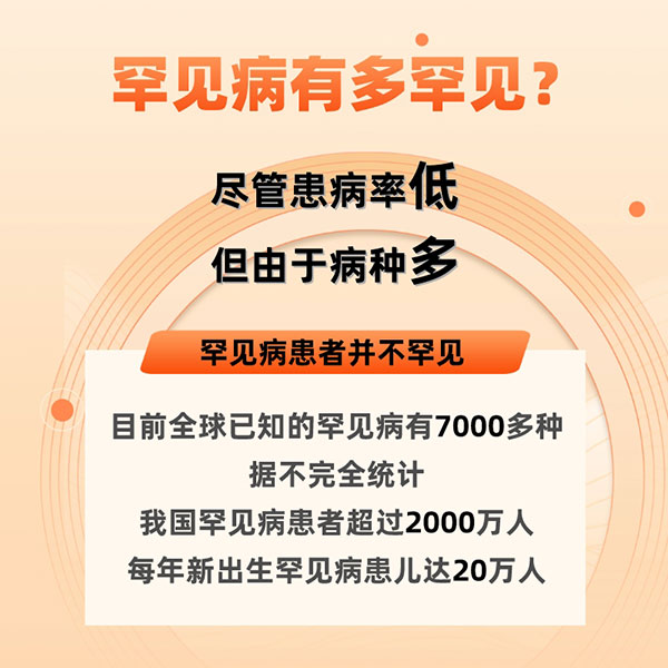 國際罕見病日|關于罕見病，你了解多少？