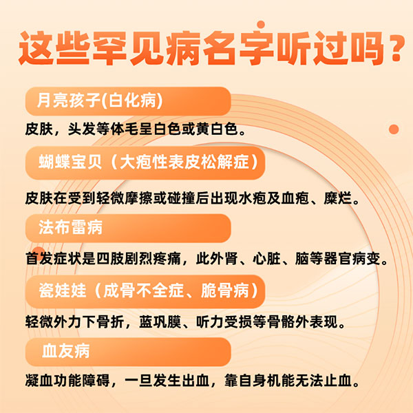 國際罕見病日|關于罕見病，你了解多少？