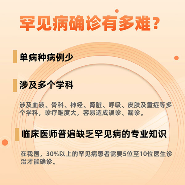 國際罕見病日|關于罕見病，你了解多少？