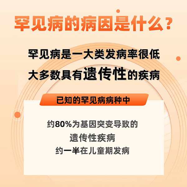國際罕見病日|關于罕見病，你了解多少？