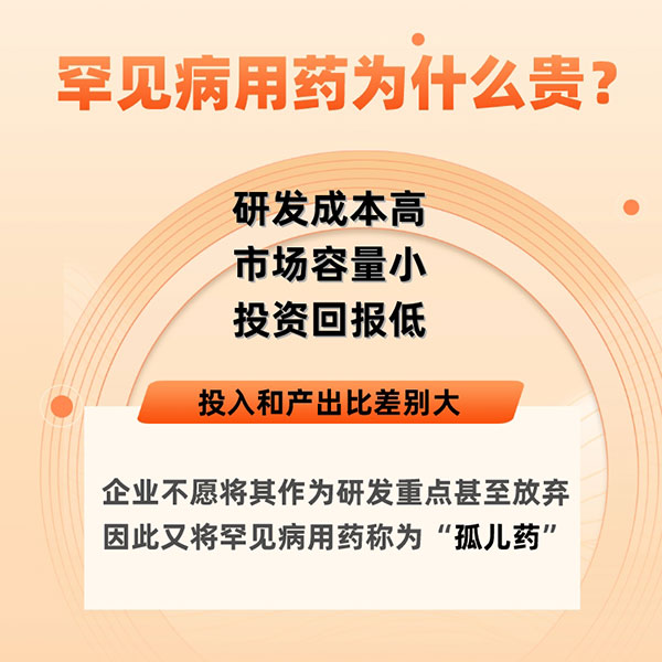 國際罕見病日|關于罕見病，你了解多少？