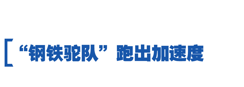 看中國式現(xiàn)代化圖景丨中國快車