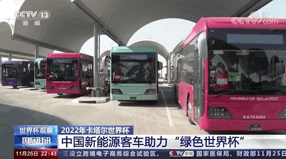 看中國式現(xiàn)代化圖景丨中國快車