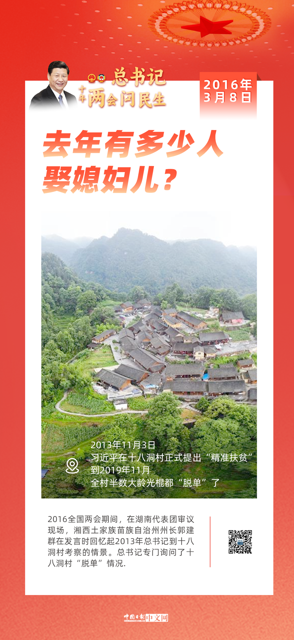 習(xí)近平的兩會(huì)時(shí)間 | 總書記十年兩會(huì)問民生