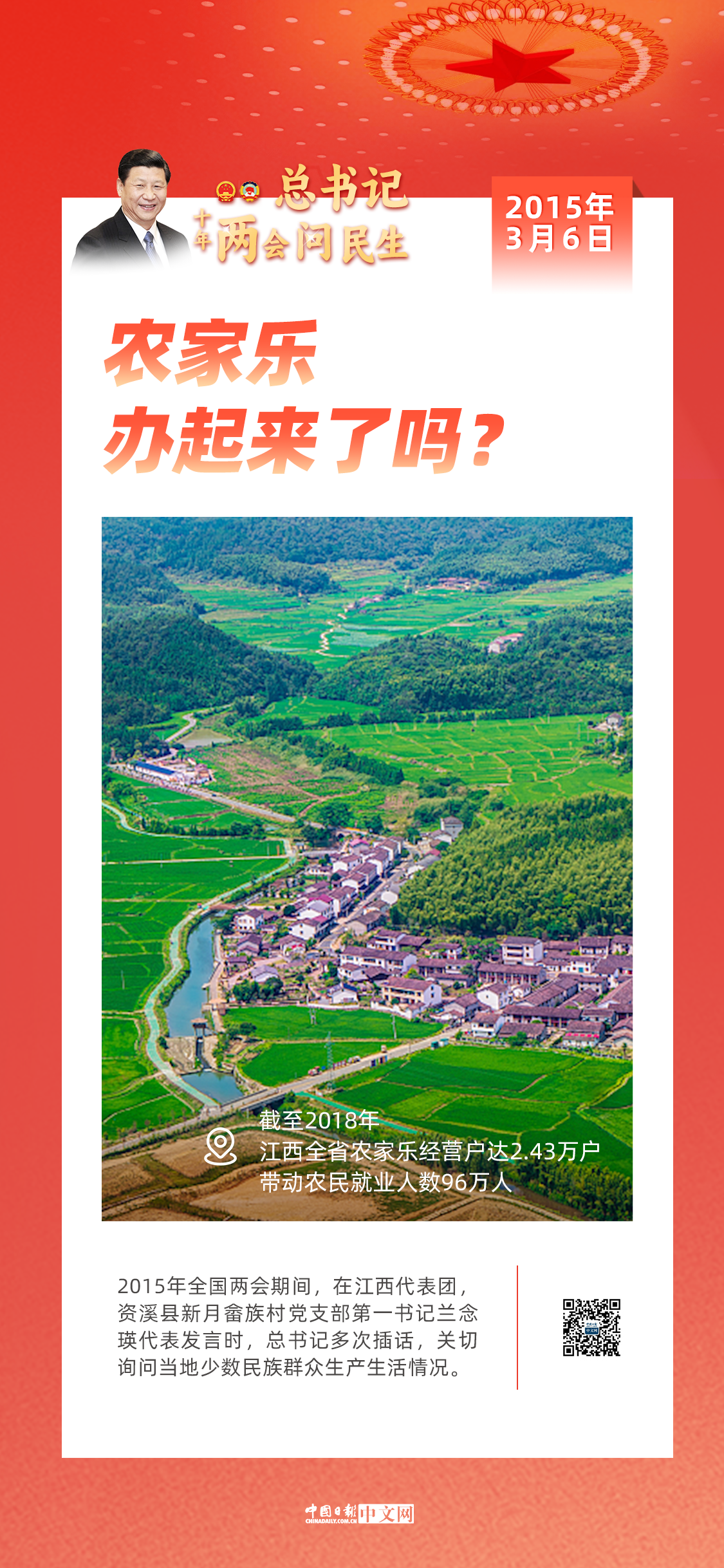 習(xí)近平的兩會(huì)時(shí)間 | 總書記十年兩會(huì)問民生