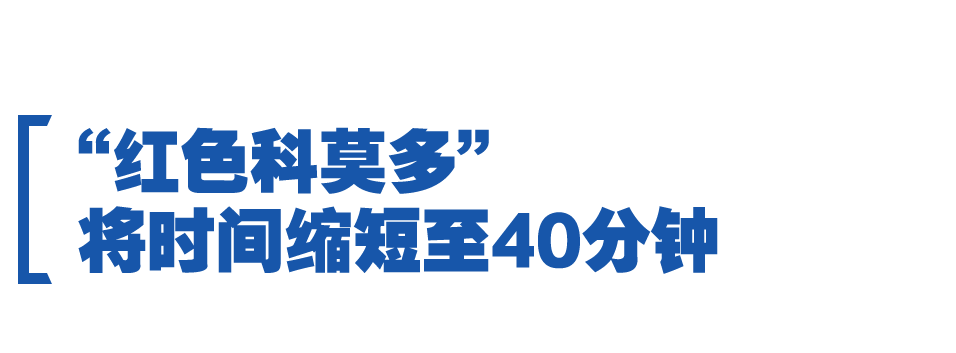 看中國式現(xiàn)代化圖景丨中國快車