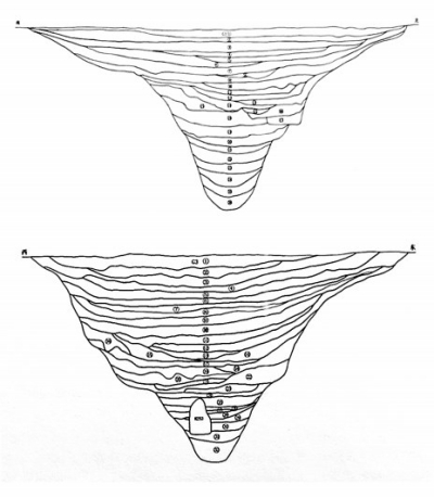 牙雕蠶、北斗九星遺跡、三重環(huán)壕……“河洛古國(guó)”見(jiàn)證五千多年前中原地區(qū)農(nóng)桑文明