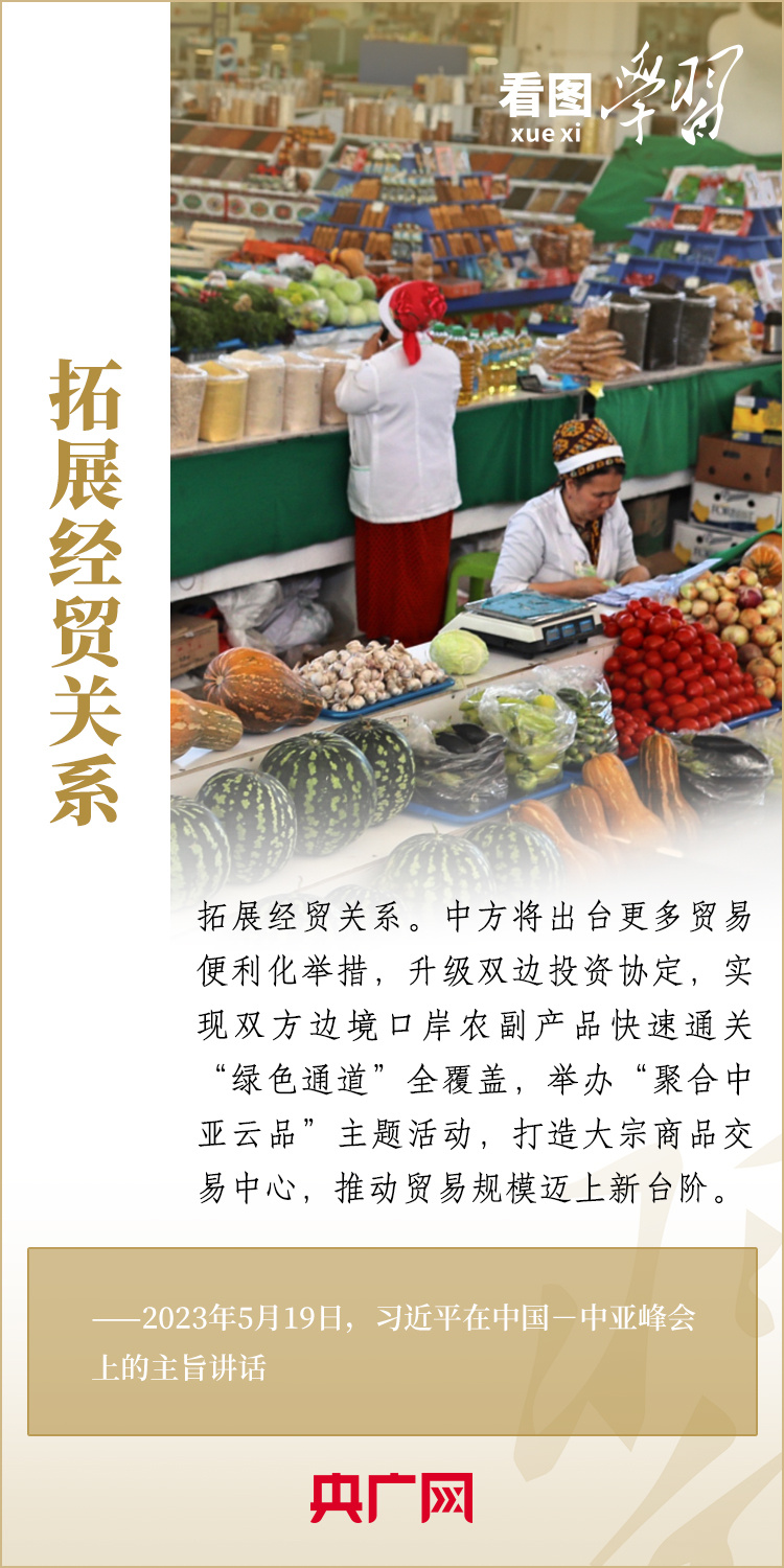  看圖學(xué)習(xí)丨深化中國同中亞國家合作，習(xí)近平主席提出這“八點(diǎn)建議”