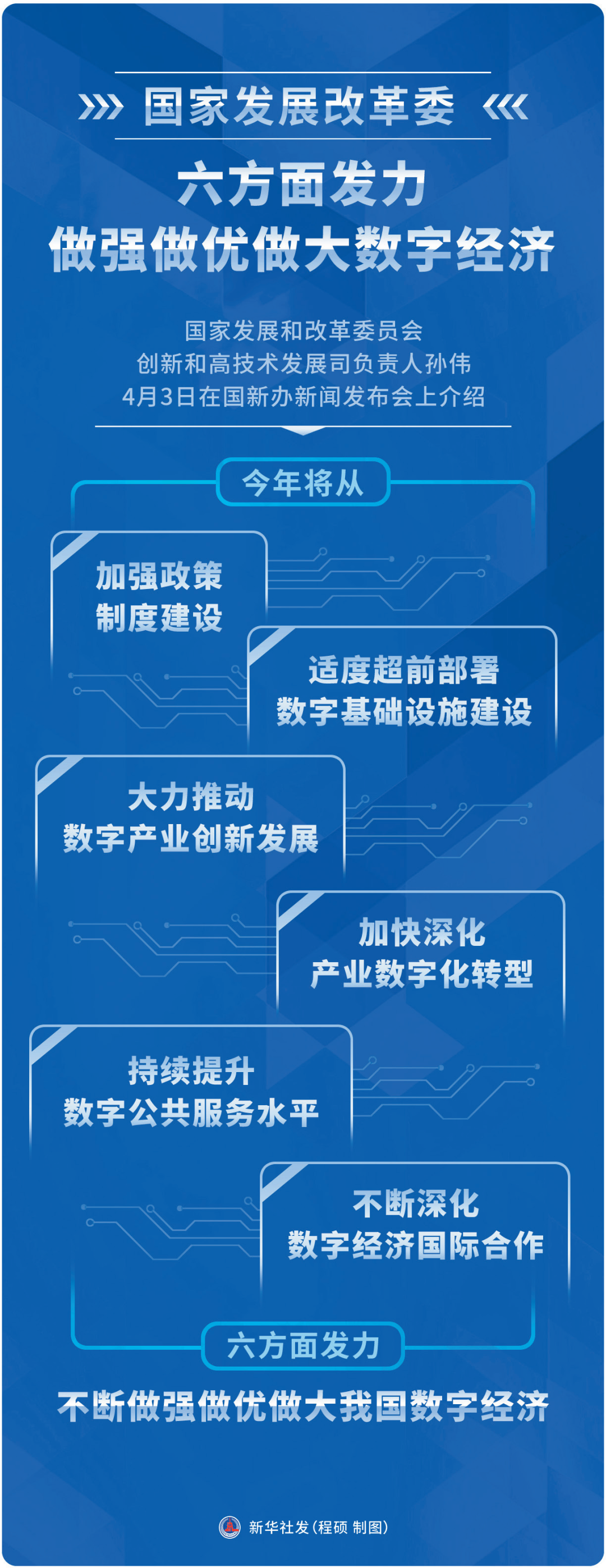 瞭望·治國(guó)理政紀(jì)事｜數(shù)字中國(guó)搶占未來發(fā)展制高點(diǎn)