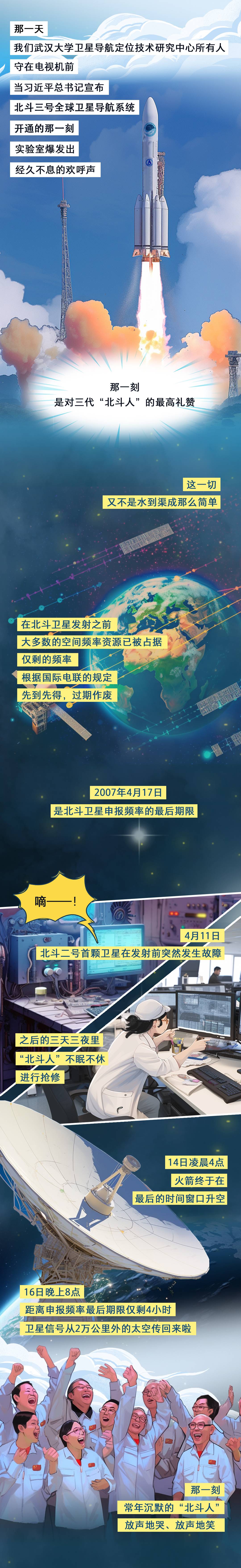 中國共產(chǎn)黨的故事丨六個“荊”彩故事，見證百年大黨力量