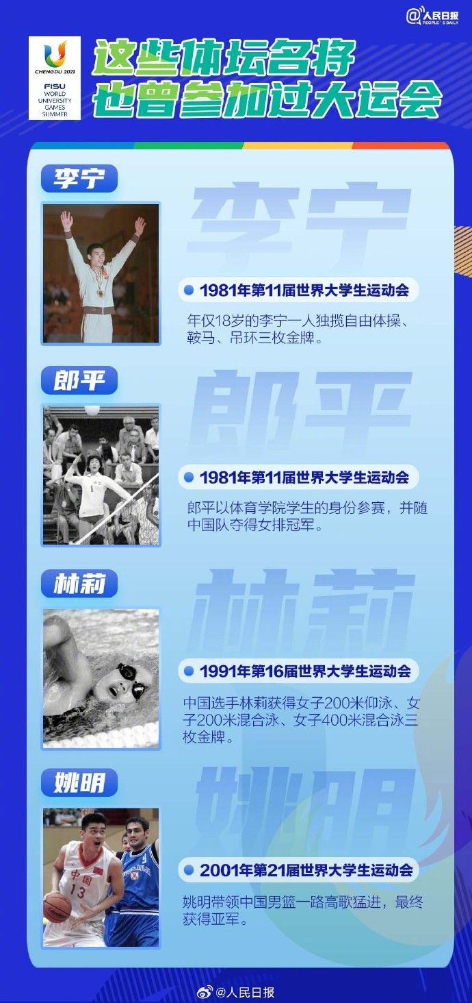 開幕倒計時兩周！成都大運會收看指南請收好