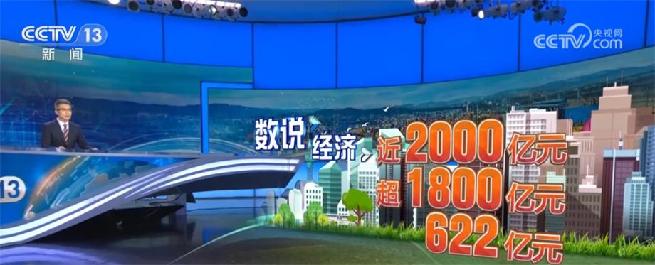 底盤穩(wěn)、消費旺 中國多舉措推動經(jīng)濟恢復向好