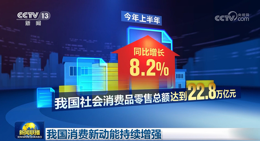 我國消費(fèi)新動(dòng)能持續(xù)增強(qiáng)
