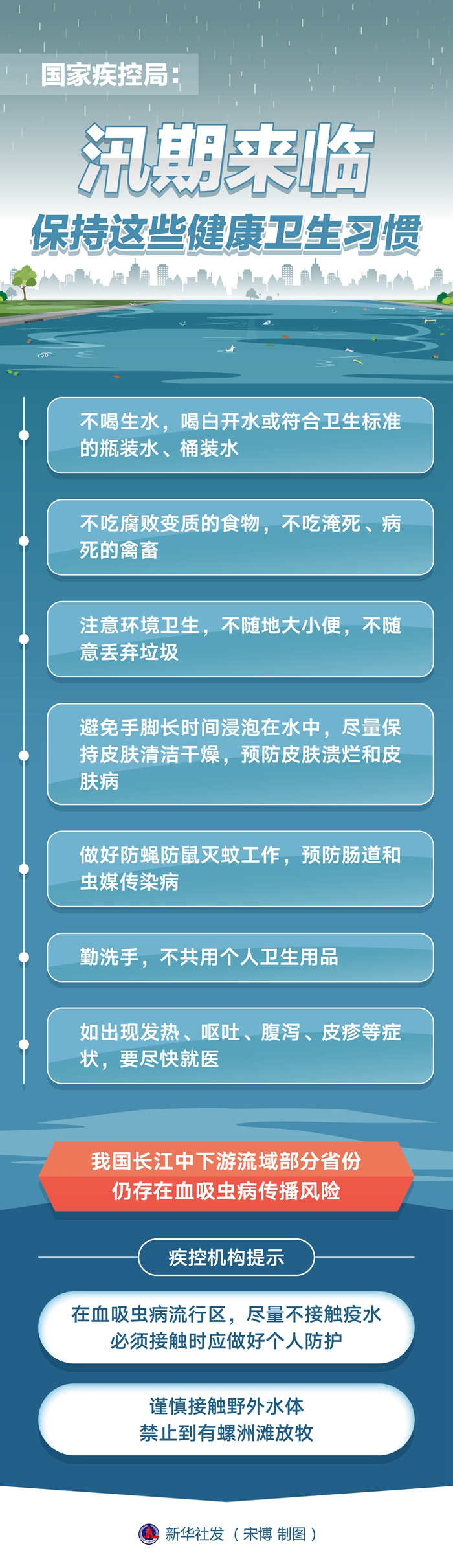 國(guó)家疾控局：汛期來(lái)臨，保持這些健康衛(wèi)生習(xí)慣