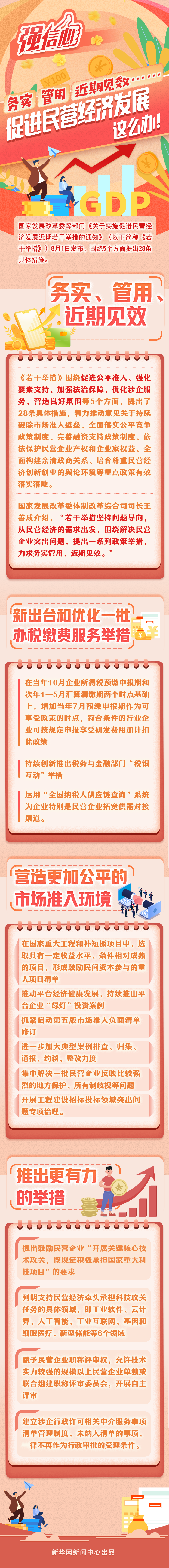 務(wù)實(shí)、管用、近期見效……促進(jìn)民營經(jīng)濟(jì)發(fā)展這么辦！