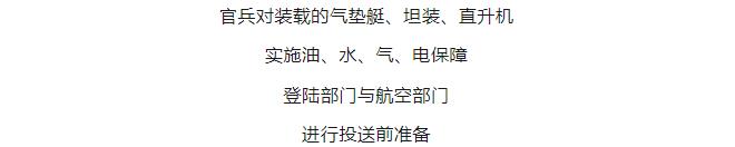 逐夢(mèng)｜登陸作戰(zhàn)中，看海南艦的“打開方式”！