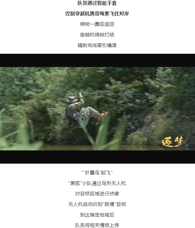 逐夢(mèng)｜這不是科幻！這是我軍科研成果！