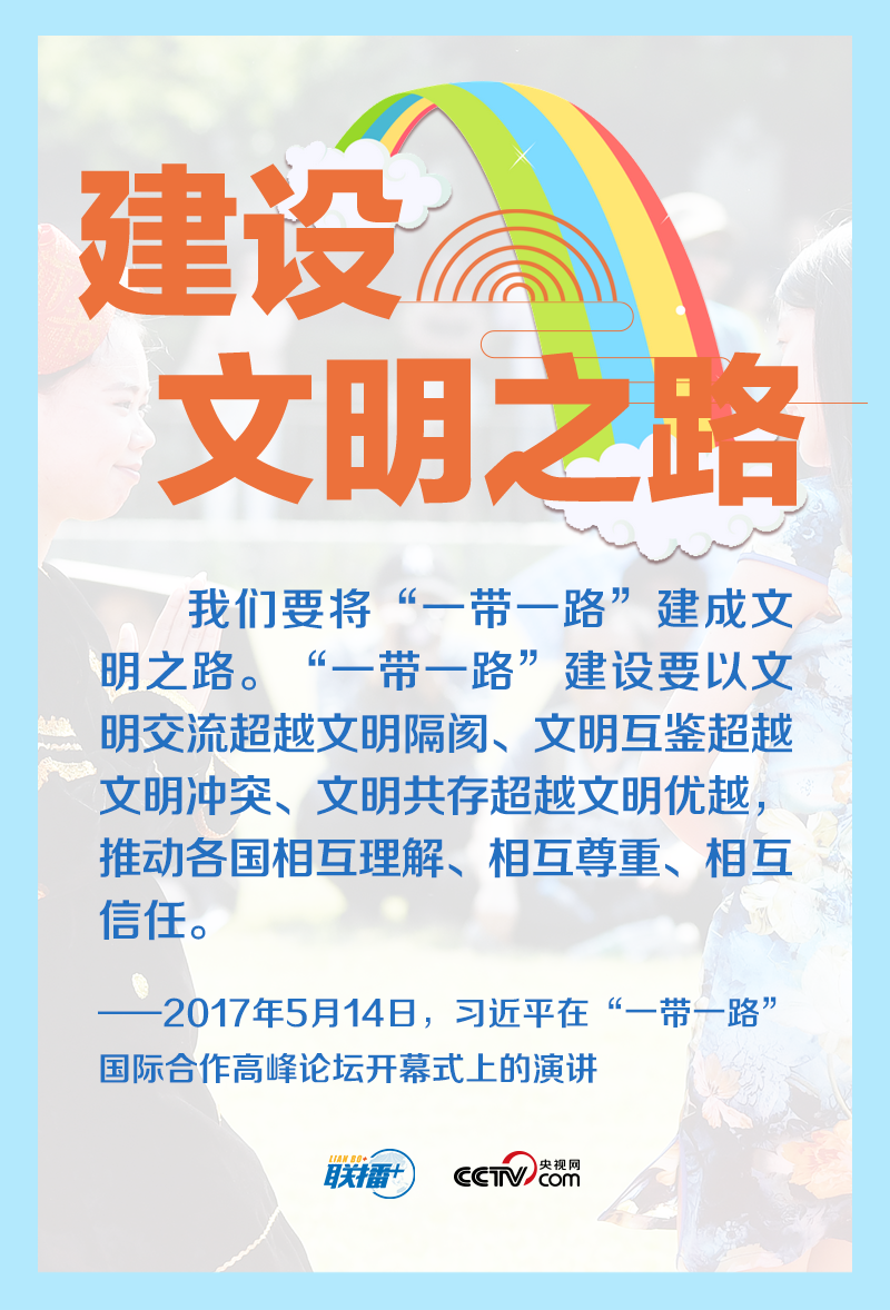 跟著習(xí)主席看世界｜共同倡導(dǎo)重視文明傳承和創(chuàng)新