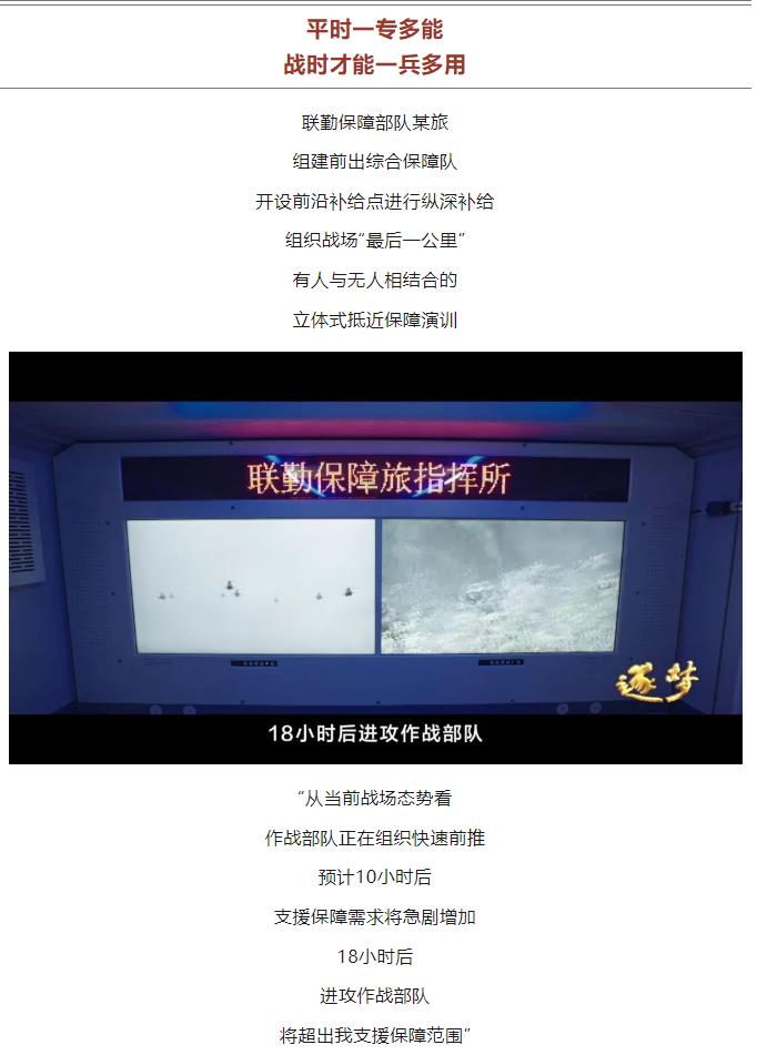 逐夢｜未來戰(zhàn)場末端補(bǔ)給，如何破解？