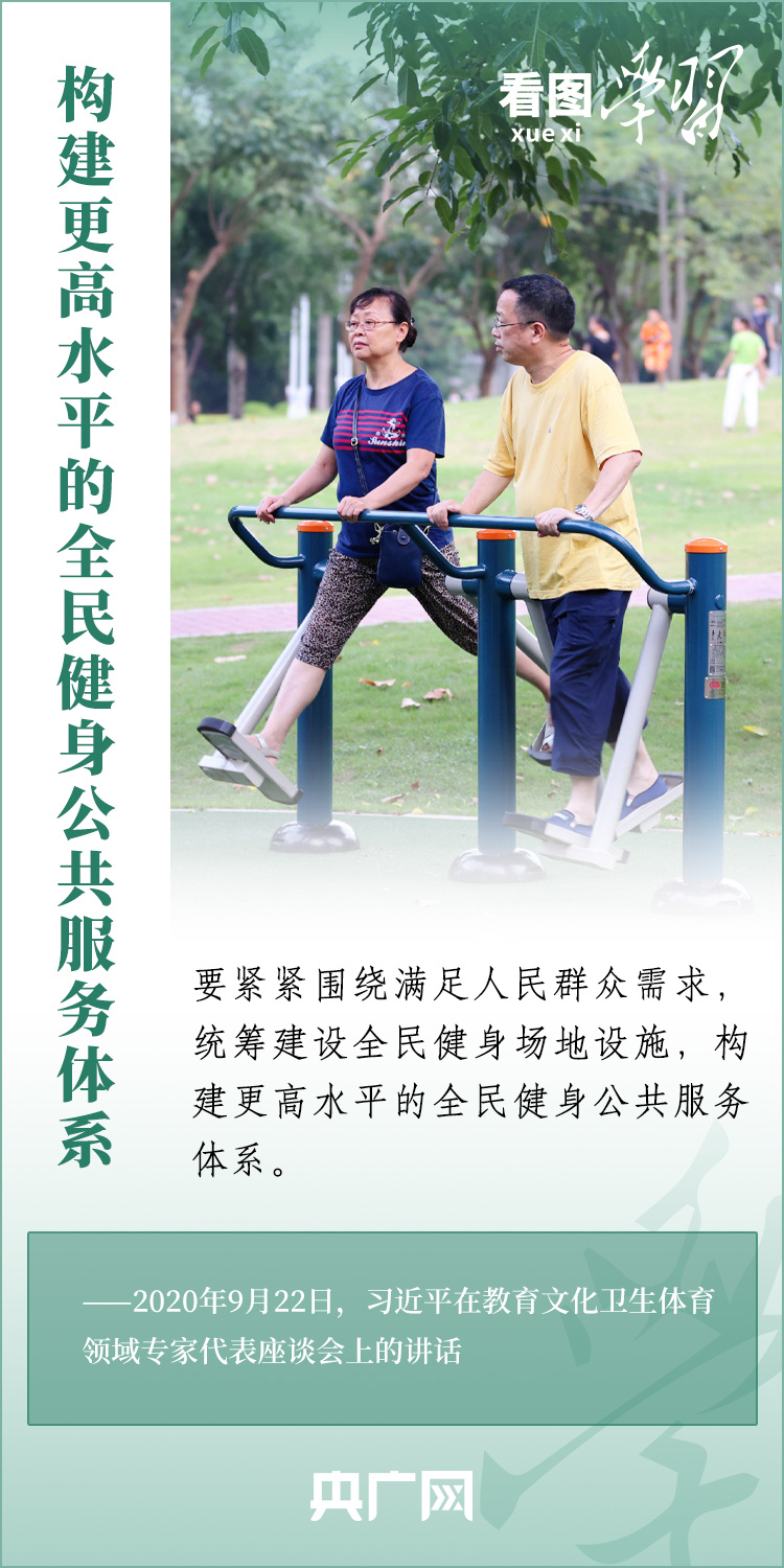看圖學(xué)習(xí)丨實(shí)施全民健身戰(zhàn)略 加快建設(shè)體育強(qiáng)國