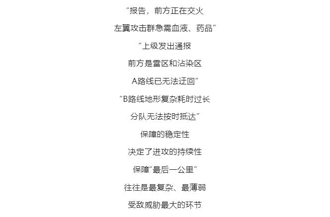 逐夢｜未來戰(zhàn)場末端補(bǔ)給，如何破解？