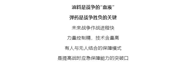 逐夢｜未來戰(zhàn)場末端補(bǔ)給，如何破解？