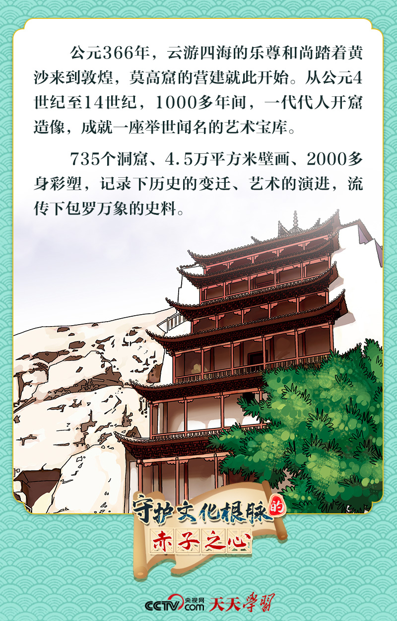 天天學習|守護文化根脈的赤子之心·千年敦煌
