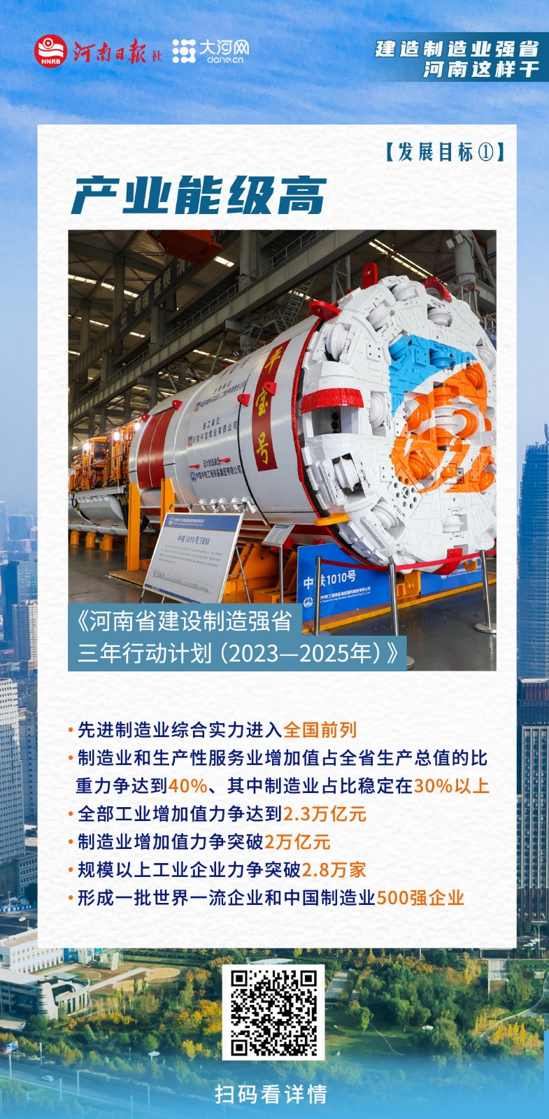 海報丨建設制造業(yè)強省，河南這樣干！