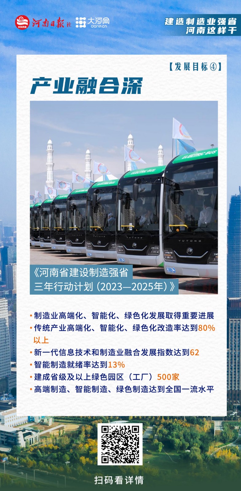 海報丨建設制造業(yè)強省，河南這樣干！