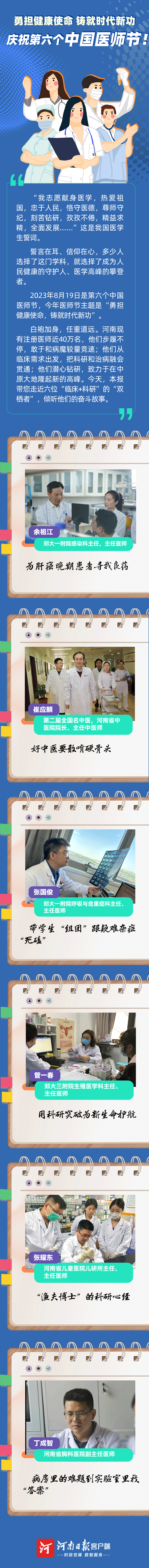 海報丨致敬人民健康的守護人！