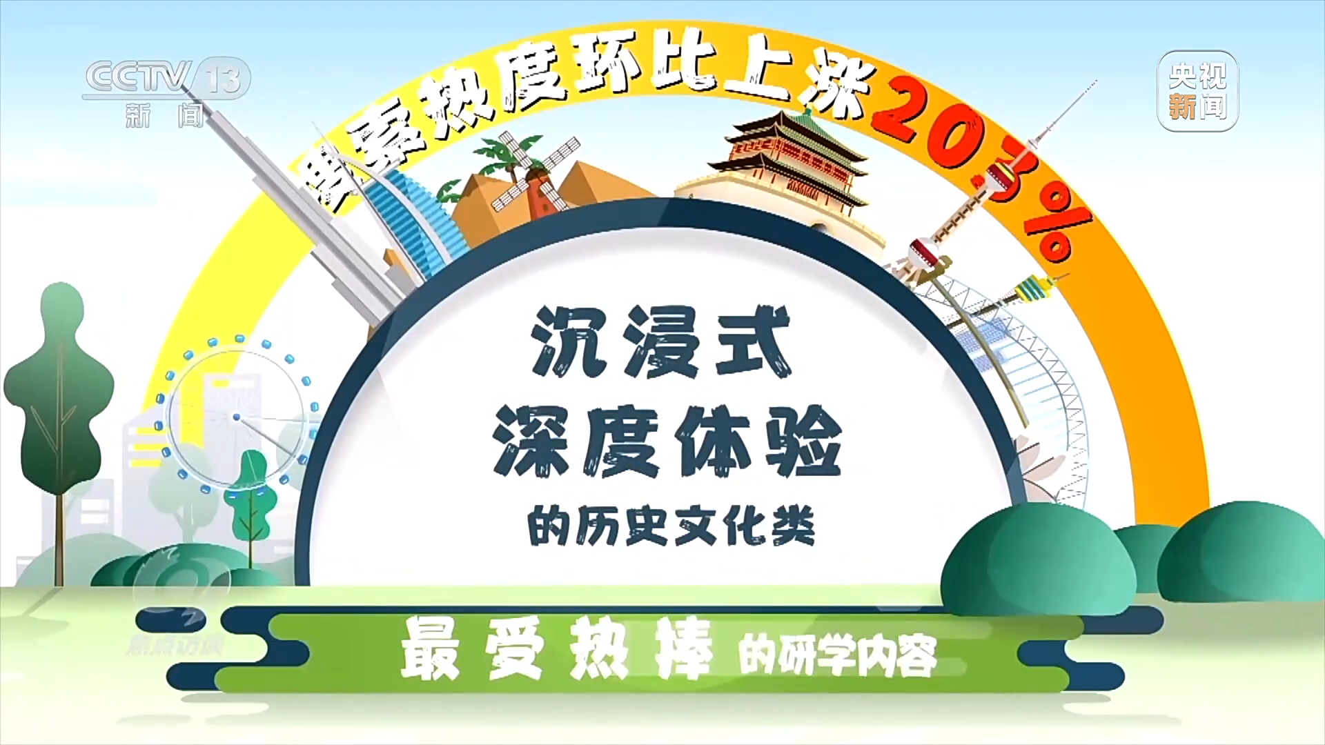 好戲連臺(tái)活力足 暑期文化消費(fèi)熱背后藏著什么“密碼”？