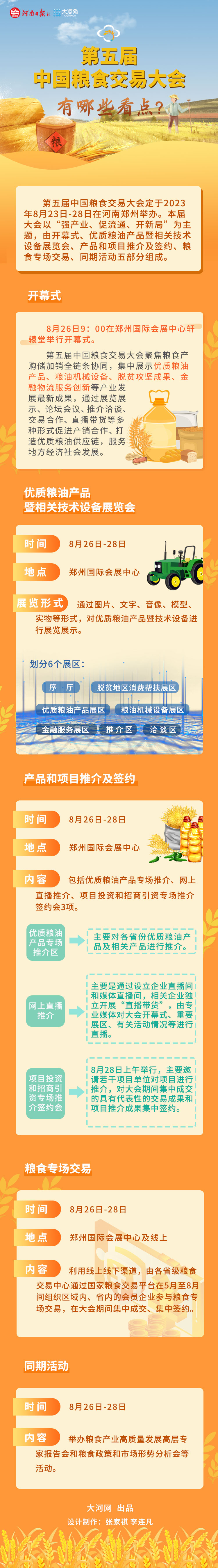 一圖讀懂丨第五屆中國糧食交易大會有哪些看點？