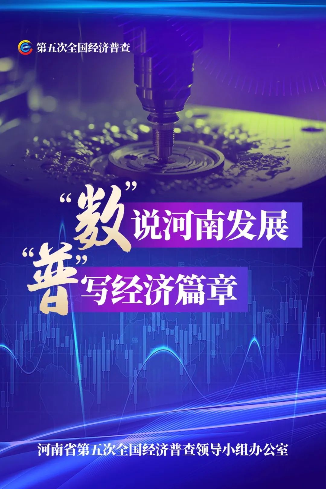 經(jīng)濟普查，“豫”你同行！河南“五經(jīng)普”海報來了