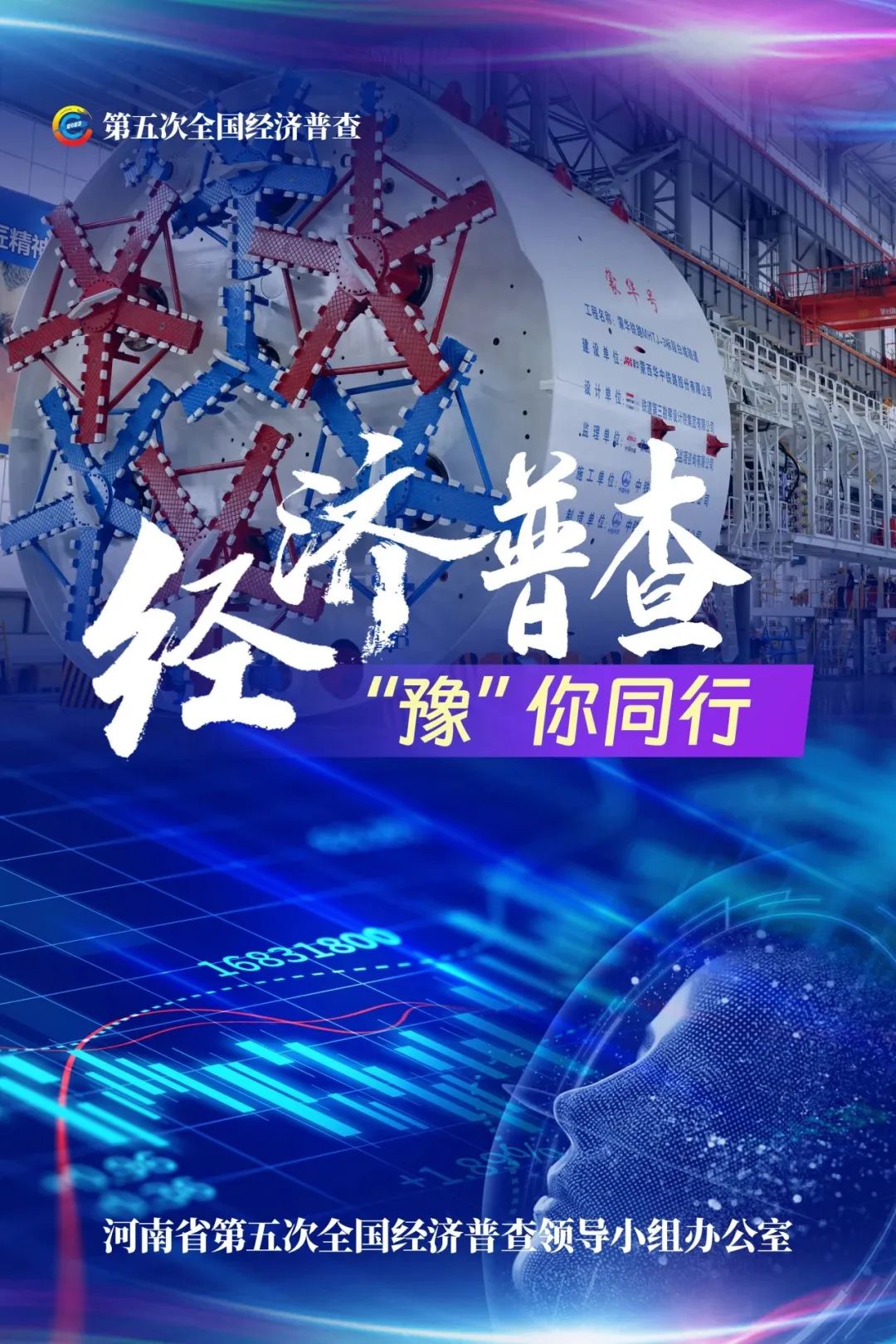 經(jīng)濟普查，“豫”你同行！河南“五經(jīng)普”海報來了