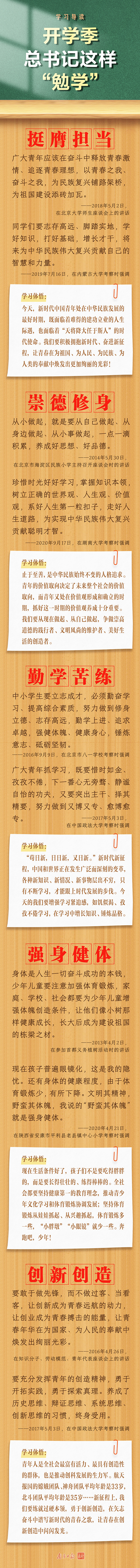 學(xué)習(xí)導(dǎo)讀 | 開學(xué)季，總書記這樣“勉學(xué)”
