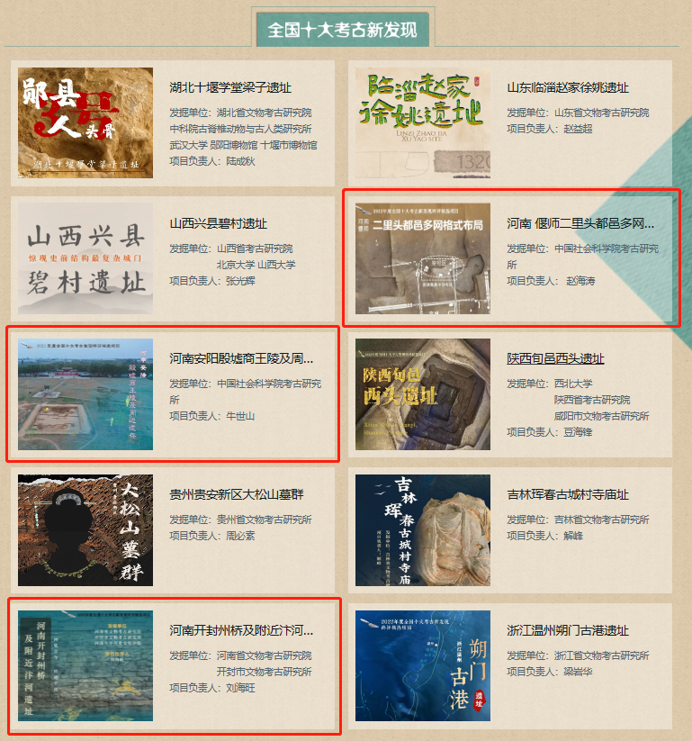 文物保護(hù)+考古研究+活化利用！河南發(fā)文推動(dòng)文物事業(yè)高質(zhì)量發(fā)展