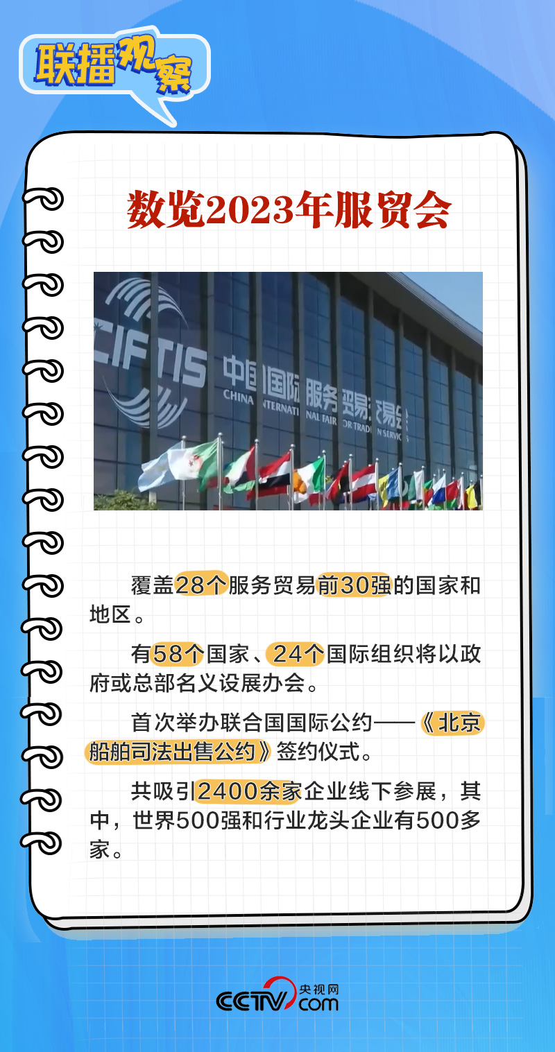 聯(lián)播+|中國(guó)服務(wù)“惠”全球 習(xí)近平倡導(dǎo)用好這把“金鑰匙”