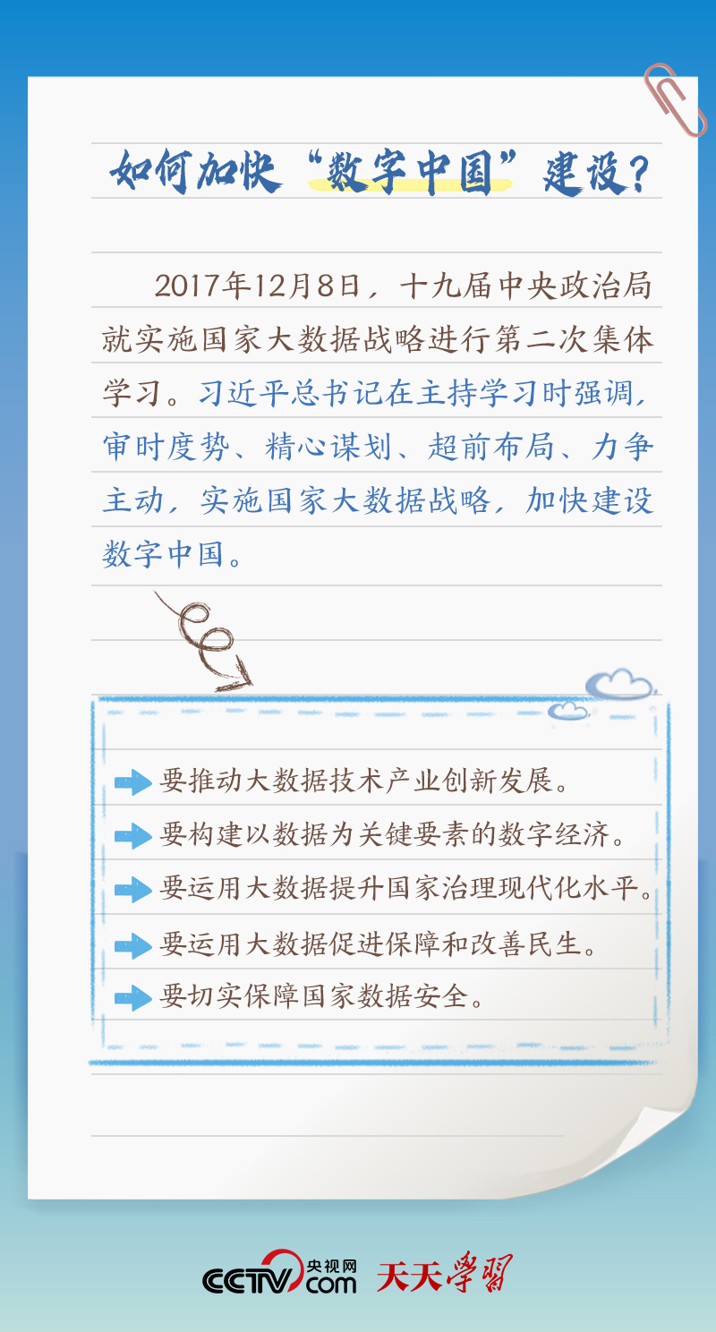 習(xí)近平賀信中提到的“數(shù)字中國”，你了解多少？