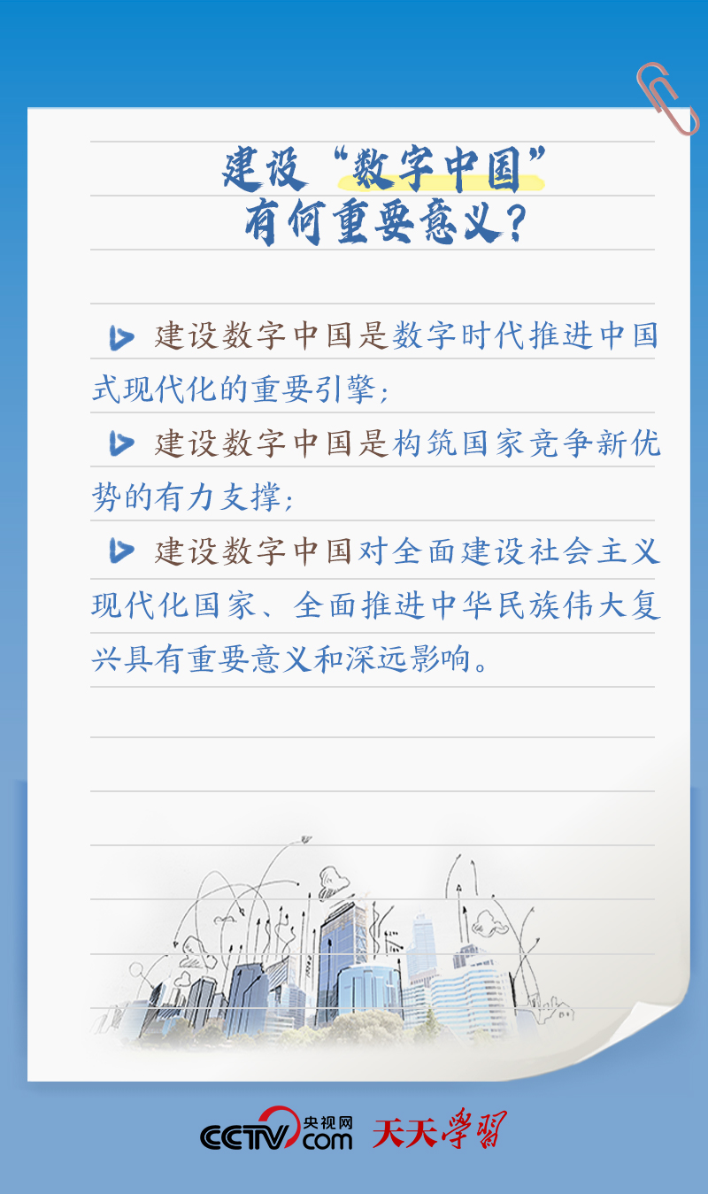 天天學習｜習近平賀信中提到的“數(shù)字中國”，你了解多少？