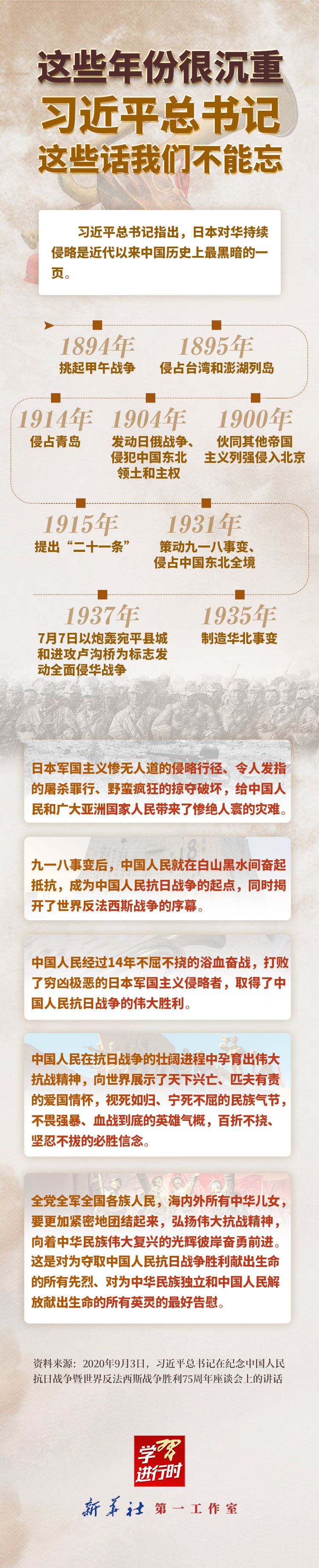 學習進行時｜這些年份很沉重，習近平總書記這些話我們不能忘
