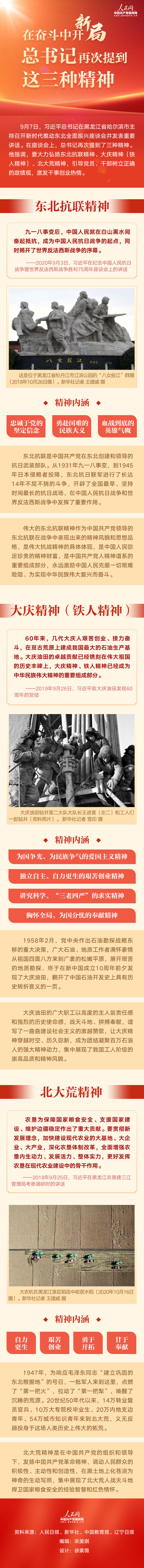 在奮斗中開(kāi)新局 總書(shū)記再次提到這三種精神