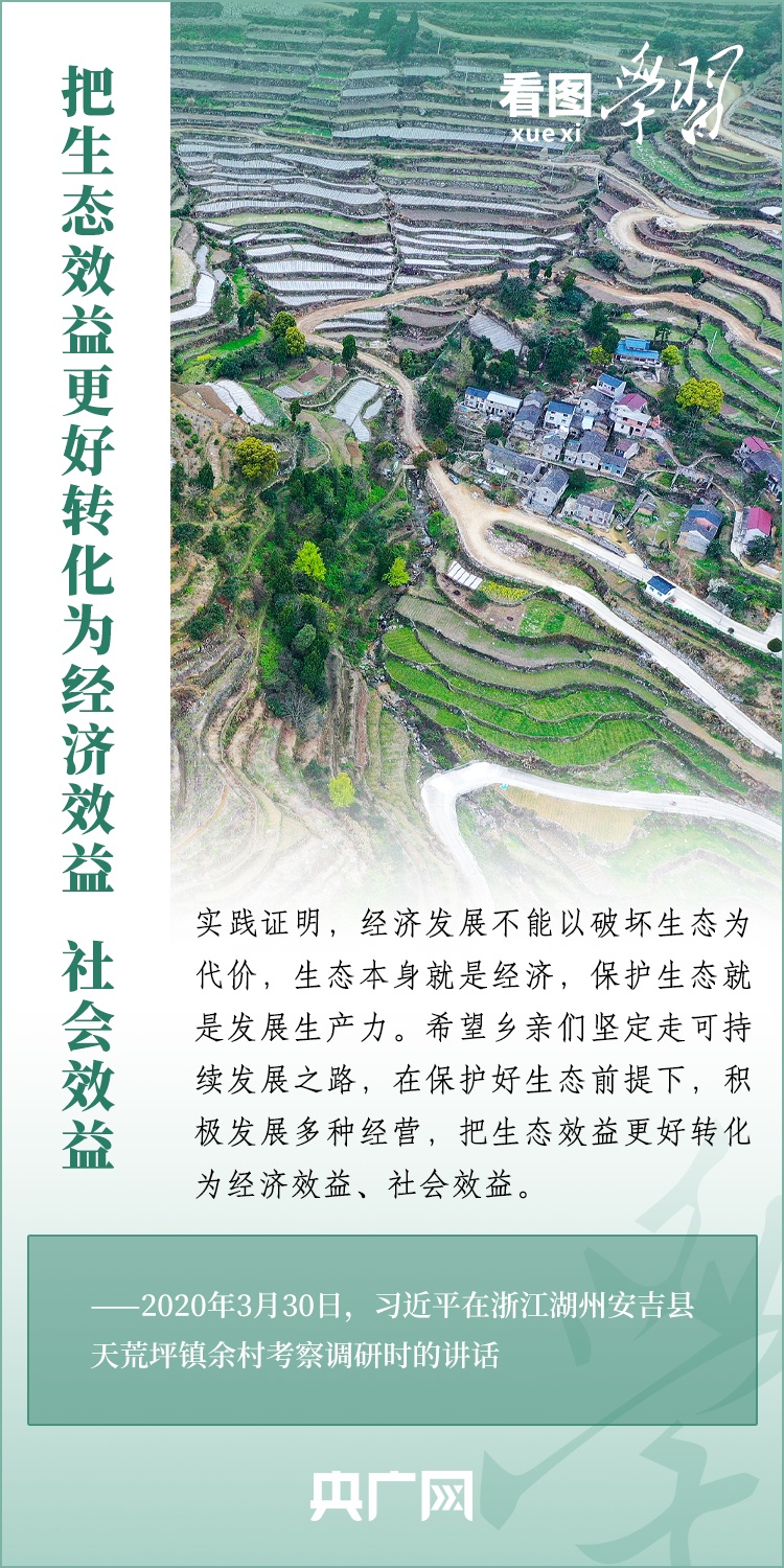 看圖學(xué)習(xí) | 把生態(tài)效益更好轉(zhuǎn)化為經(jīng)濟(jì)效益、社會效益