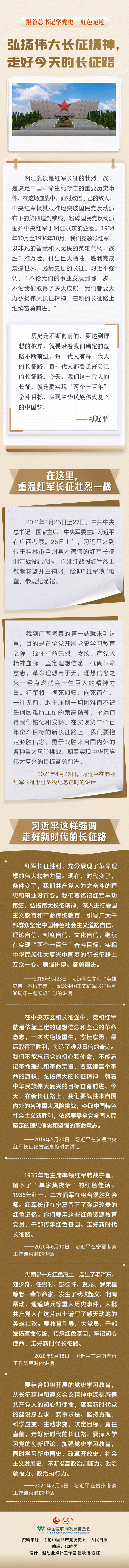 跟著總書記學黨史·紅色足跡 弘揚偉大長征精神，走好今天的長征路