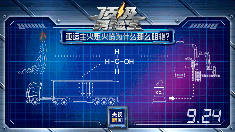 潮涌東方丨亞運(yùn)會(huì)開幕式揭秘，點(diǎn)燃主火炬的甲醇燃料有何來頭？