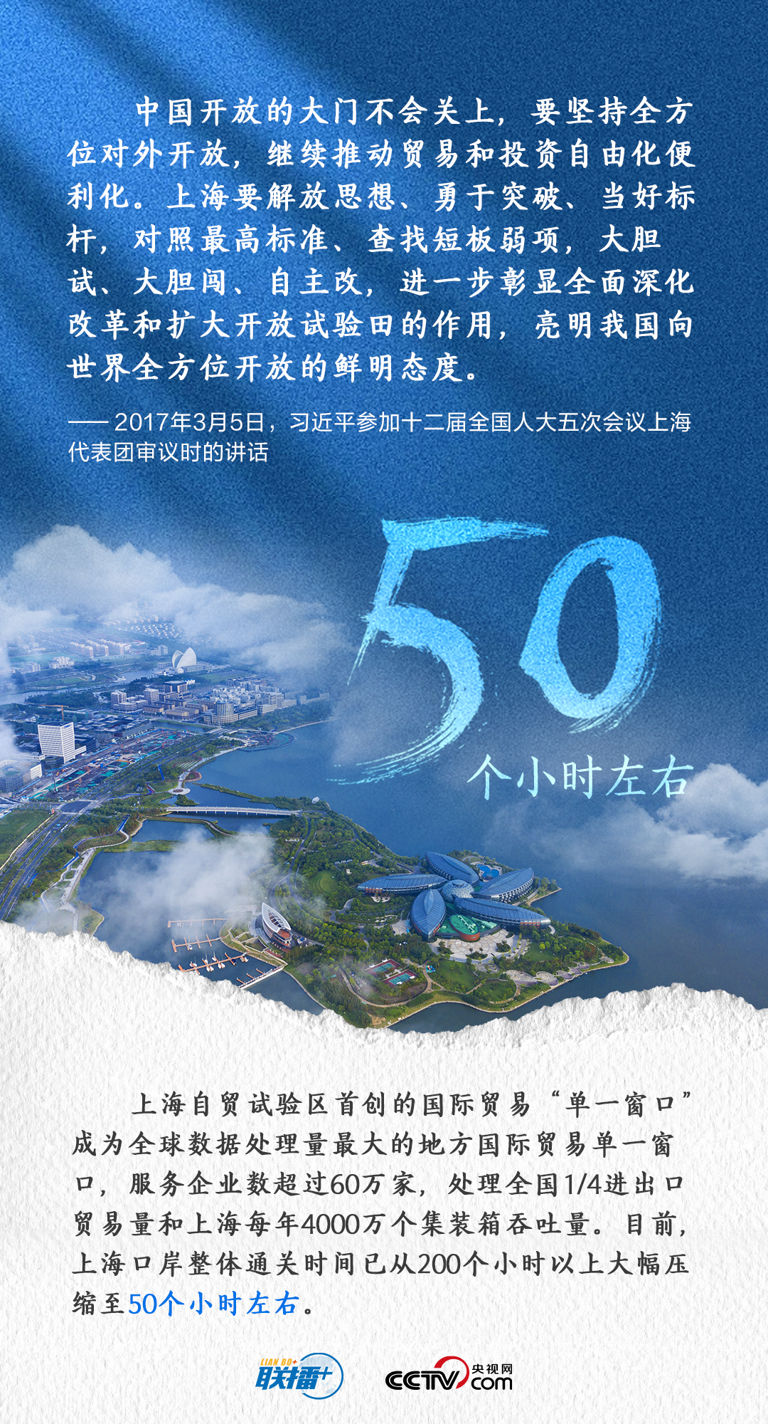 聯(lián)播+ | 自貿(mào)區(qū)十周年，這份成績單分外亮眼！