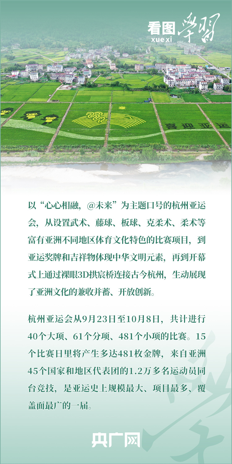 看圖學習丨增進亞洲人民團結(jié)和友誼 給全世界留下難忘的杭州記憶