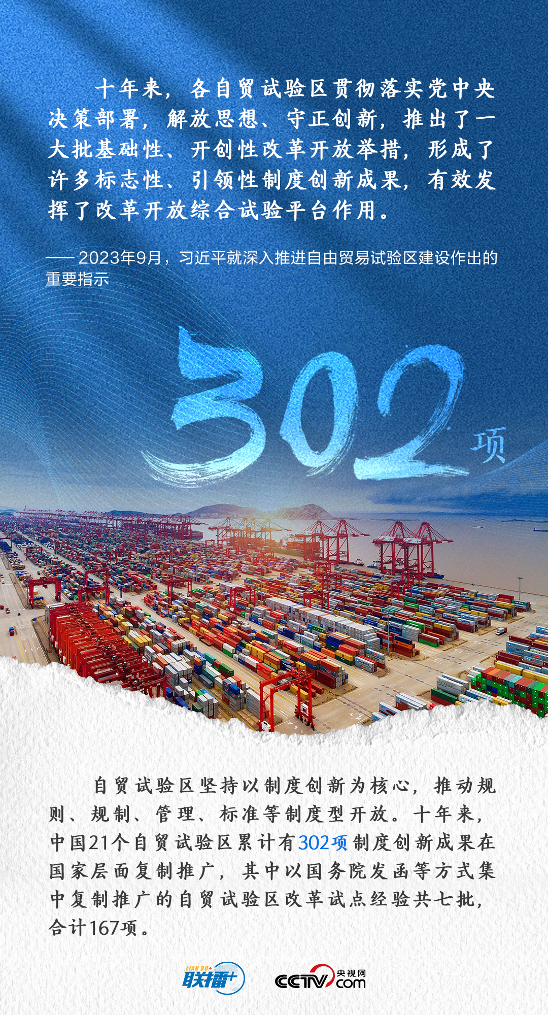 聯(lián)播+ | 自貿(mào)區(qū)十周年，這份成績單分外亮眼！