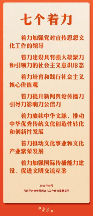 一圖學(xué)習(xí)丨全國宣傳思想文化工作會議精神要點(diǎn)
